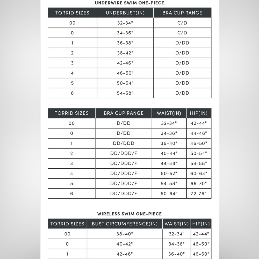 Torrid Black & Pink Skull Dot Print Peplum One Piece Swimwear Sz 1 Pin-up Goth - Picture 16 of 16